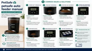 petsafe auto feeder manual providing troubleshooting solutions for common feeder problems.