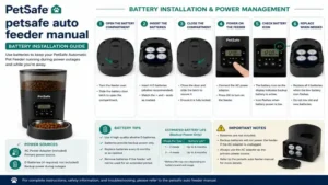 petsafe auto feeder manual explaining battery installation and backup power management.
