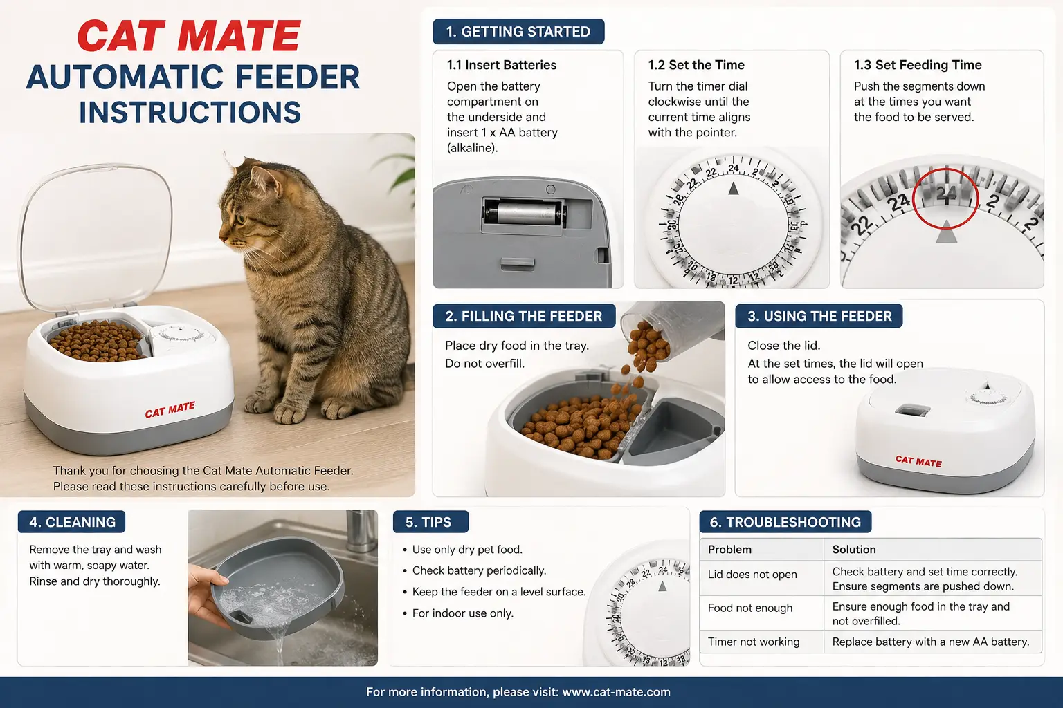 Cat Mate automatic feeder instructions showing setup, feeding time programming, food filling, cleaning, and troubleshooting steps.